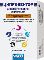 Ципровентор 10г Ципровентор 10г