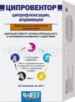 ciproventor_box_sashe ciproventor_box_sashe